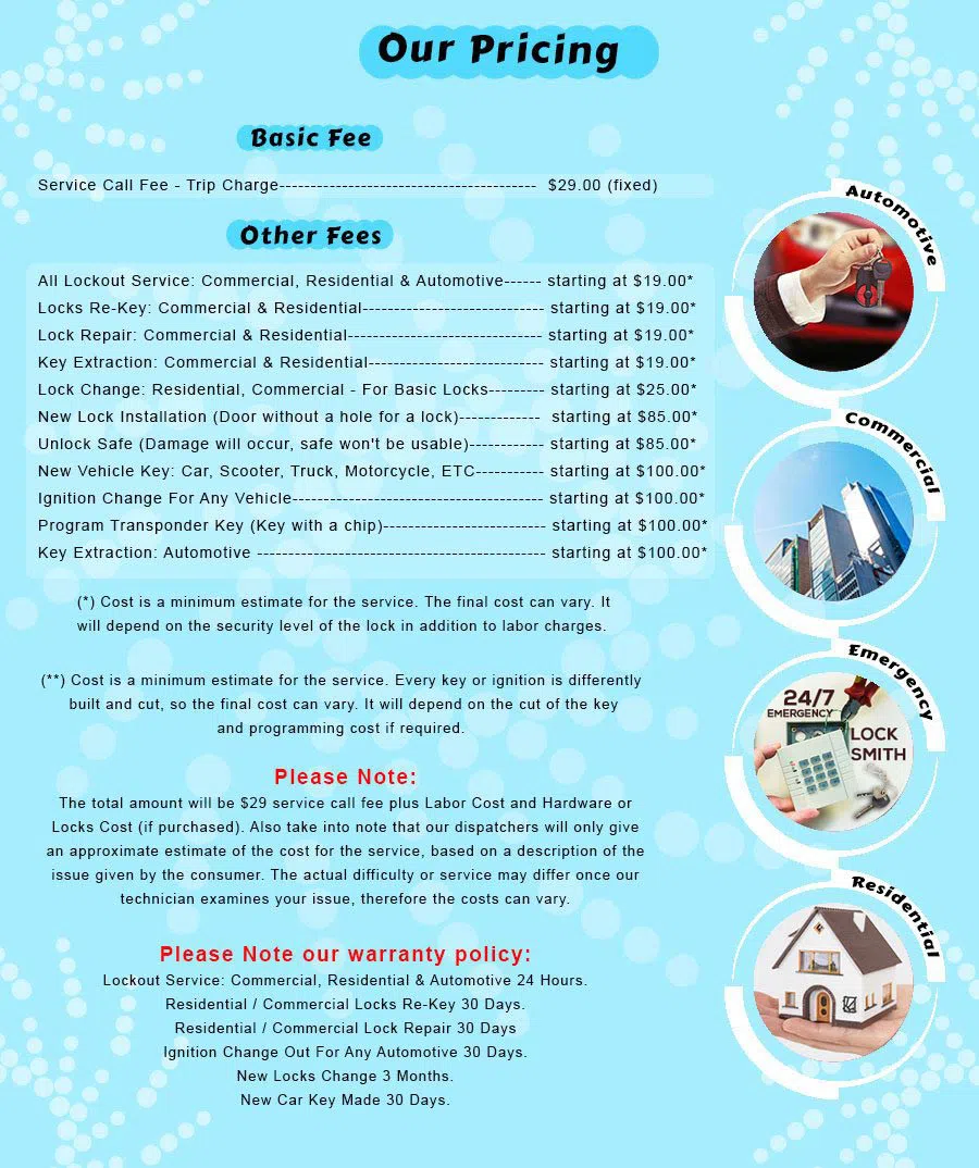 Hamilton Heights NY Locksmith Store, Hamilton Heights, NY 212-918-5459